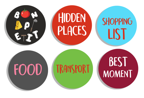 Travel Stickers - Essential (Set of 36)