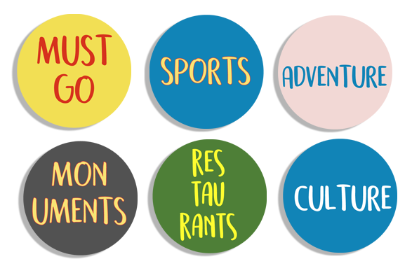 Travel Stickers - Essential (Set of 36)